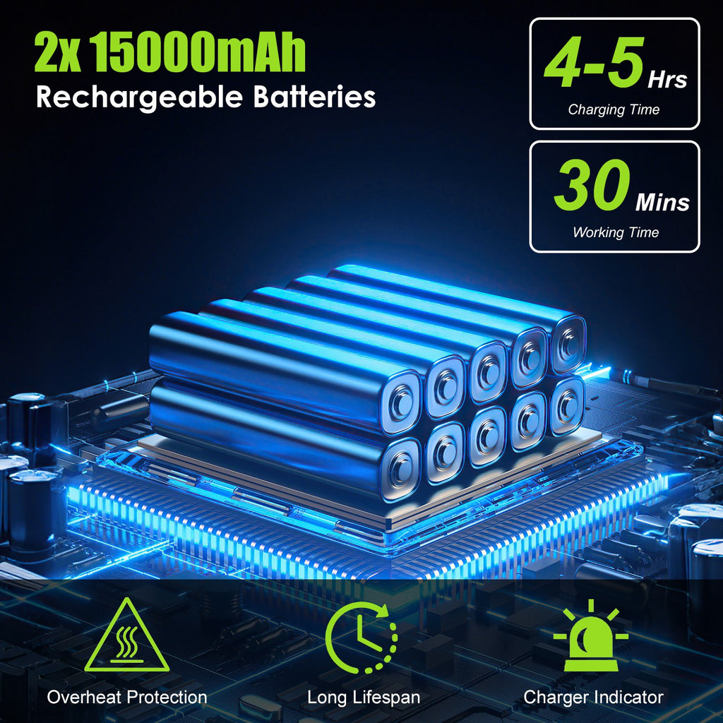 Cordless 435PSI Portable Pressure Washer 21V – Electric Power Washer for Car Cleaning with 6-in-1 Nozzle, Foam Bottle & 15000mAh Battery