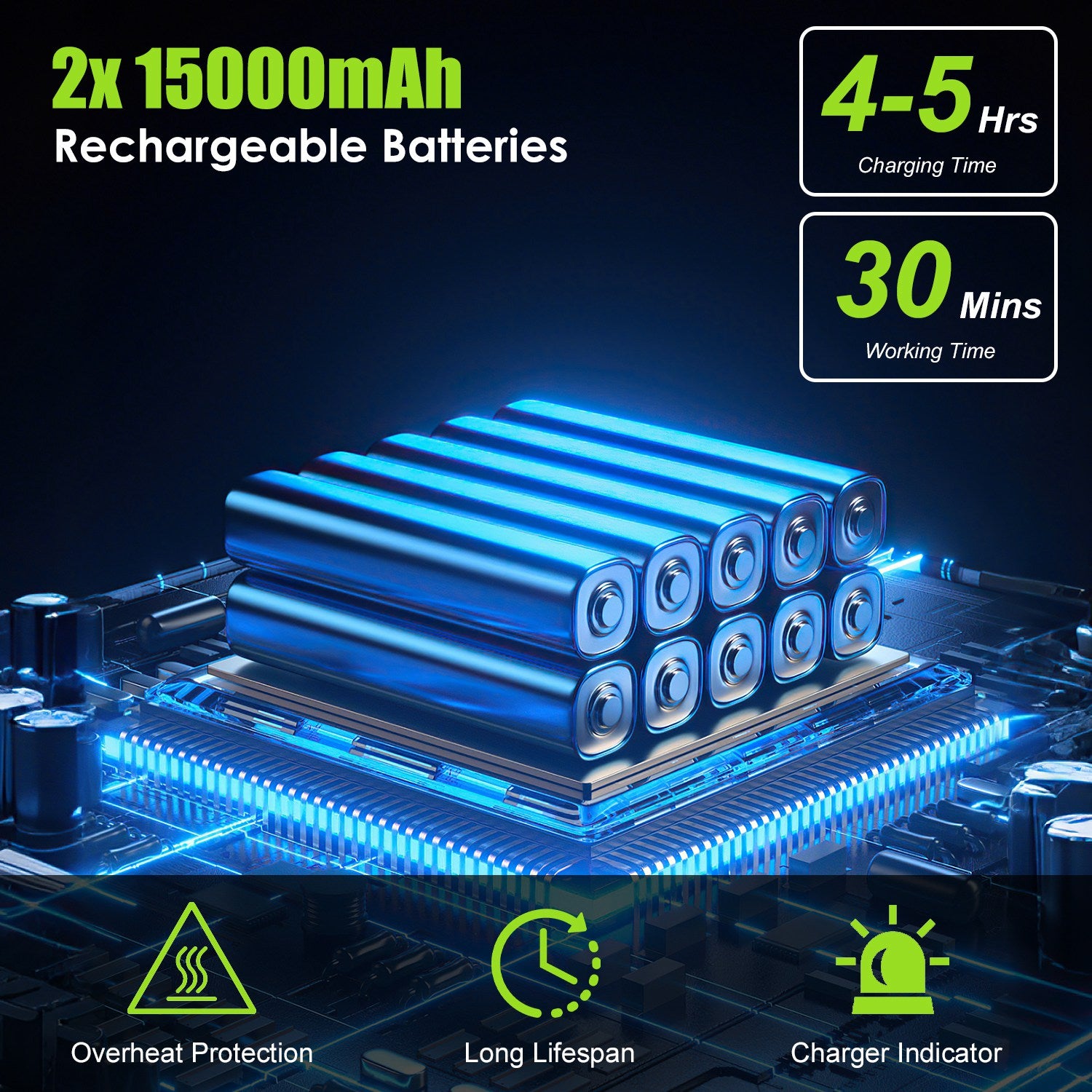 Cordless 435PSI Portable Pressure Washer 21V – Electric Power Washer for Car Cleaning with 6-in-1 Nozzle, Foam Bottle & 15000mAh Battery